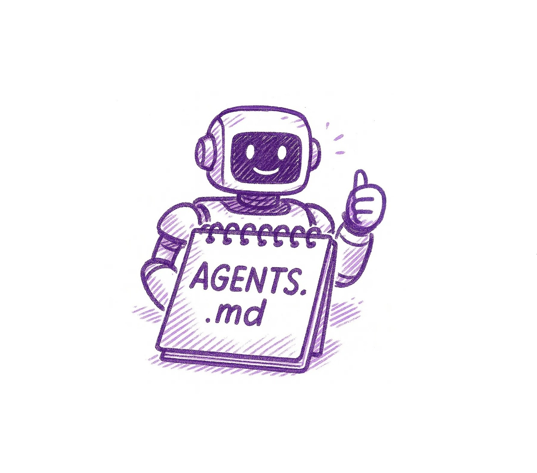 Coding Agent 速查手册